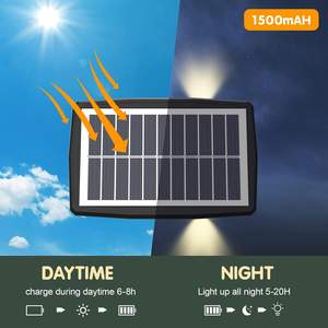 Lámparas Solares LED para Exteriores, Resistentes al Agua, de Pared, para Interiores y Exteriores, con Diseño Elegante, Venta al Por Mayor - Product Image 3