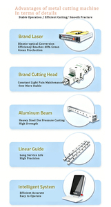 เครื่องตัดไฟเบอร์เลเซอร์ CNC สำหรับแผ่นเหล็กสแตนเลส ควบคุมอัจฉริยะความเร็วสูง จากประเทศจีน - Product Image 4