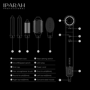 <span class=keywords><strong>Secador</strong></span> de <span class=keywords><strong>Pelo</strong></span> Eléctrico IPARAH P-500 para <span class=keywords><strong>Mujer</strong></span>, 6 en 1, Alta Velocidad, Motor BLDC de 11000 RPM, Cepillo Iónico para Peinar y Plancha de <span class=keywords><strong>Pelo</strong></span> en Uno - Product Image 6