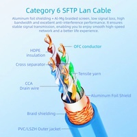 Cable SFTP Cat6 de 305 m (1000 pies), Cable Ethernet de Par Trenzado con Doble Blindaje y Pantalla de Lámina para Redes LAN Gigabit