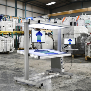 Nền tảng kiểm tra đám mây thị thực quần áo - Product Image 4