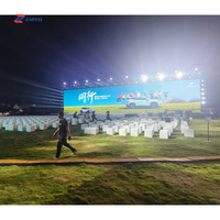 pantalla LED pantalla LED mantenimiento pantalla LED publicidad pantalla LED estadio pantalla LED concierto