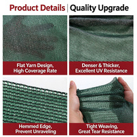 Filet d'ombrage en HDPE de haute qualité, imperméable, pour serre, jardin, cour, filet pare-soleil à bande plate