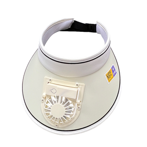 Logo personalizzato esterno grande grondaia vuota superiore USB ricarica estate visiera parasole a tesa larga cappellino promozionale con visiere a ventaglio - Product Image 4