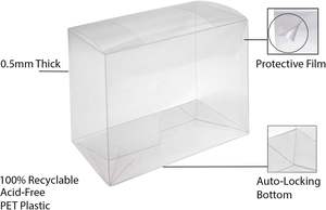 Boîte de protection transparente en PVC pour cartes Pokémon ETB, emballage PET, disponible en stock pour l'export. - Product Image 6