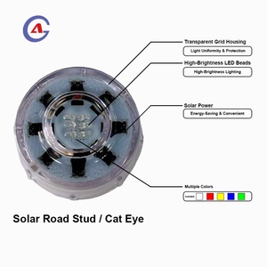 Luz LED para Caminos y Jardines GUANGAN con Certificación CE RoHS, Resistente al Agua IP68, Material de PC para Exteriores - Product Image 3