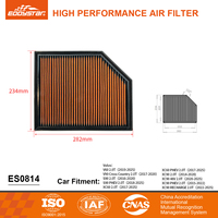 Filtre à air froid haute performance EDDY pour Volvo XC60/XC60 PHEV 2.0T (2017-2025) & XC90/XC90 PHEV/Recharge/48V 2.0T (2014-2025)