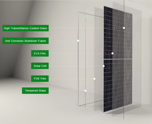 Panneau solaire monocristallin bifacial demi-cellule 650W pour systèmes photovoltaïques 500W-720W, garantie 30 ans, haute efficacité 20,9%, composant 650W - Product Image 2