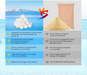 Bolas de filtración de piscina lavables Polysphere - Product Image 3