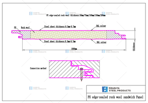 แผ่นหลังคาสำเร็จรูปโ<span class=keywords><strong>ล</strong></span>หะฉนวนกันความร้อนสำหรับภายนอกอาคาร แผ่นผนังฉนวนกันความร้อนภายนอก แผ่นฉนวนกันความร้อนแบบแซนวิชใยหินปิดผนึกขอบด้วย <span class=keywords><strong>PU</strong></span> - Product Image 5