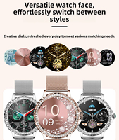 Nuevo Reloj Inteligente NX19 con Monitor de Frecuencia Cardíaca Fisiológica, Presión Arterial, Oxígeno en Sangre, Sueño, Llamadas Bluetooth, Deportivo para Mujer, de Acero Inoxidable