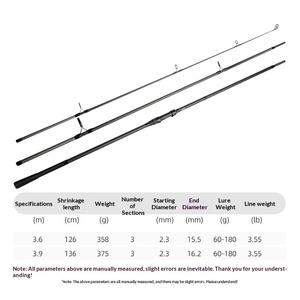 <span class=keywords><strong>Canne</strong></span> à pêche à la <span class=keywords><strong>carpe</strong></span> en carbone 24T de haute qualité 3,6m/3,9m, 3 sections, 60g-180g, 3,55lb, <span class=keywords><strong>canne</strong></span> à lancer longue portée européenne pour la pêche en <span class=keywords><strong>rive</strong></span> - Product Image 2
