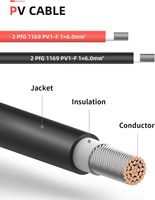 Verzinnter Kupfer isolation mantel Solar elektrisches Elektrokabel 4mm Solar kabel PV DC-Kabel 6 mm2