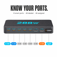 Station de charge USB C 288W 8 ports, chargeur de bureau GaN PD3.0 100W QC, câble rétractable (6 Type-C/2 USB) pour ordinateur portable/tablette