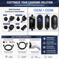 Chargeur EV portable 32A 7kW Type 2 avec reconnaissance intelligente EVSE et prises interchangeables 10A - 32A Adaptateur AU-AZ/CEE/Schuko OEM ODM