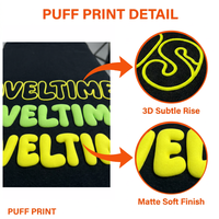 Transferts DTF en relief exceptionnels, mousse haute résolution pour vêtements, prêts à presser, couleurs vibrantes, qualité supérieure