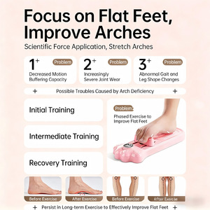 Correcteur d'arche intelligent pour pieds plats, orthèse en PP facile à utiliser pour l'hyperpronation, la fasciite plantaire, les douleurs à la mollet/plantaires - Product Image 2
