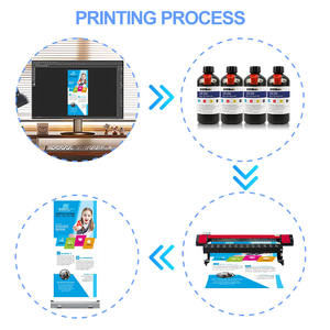 Encre éco-solvant compatible Goosam 1000ml CS250 CS100 CS300 pour imprimante Mimaki <span class=keywords><strong>Jv100</strong></span> <span class=keywords><strong>160</strong></span> avec puce - Product Image 4