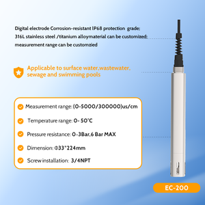 Промышленный IoT-датчик RS485 для мониторинга водоподготовки: многопараметрический анализ pH, ОВП, температуры, мутности, растворённого кислорода - Product Image 2