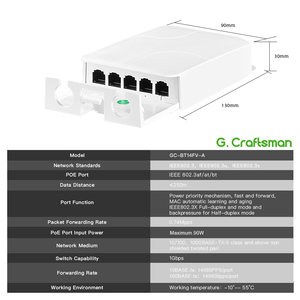 ตัวขยายสัญญาณ PoE แบบกันน้ำสำหรับภายนอกอาคาร รุ่น GC-BT14FV-A <span class=keywords><strong>5</strong></span> พอร์ต, ตัวทวนสัญญาณ PoE รองรับ VLAN, ขยายระยะ 100 เมตร, ติดตั้งบนผนัง, สำหรับกล้องวงจรปิด <span class=keywords><strong>IP</strong></span> CCTV แบบ PoE - Product Image 2