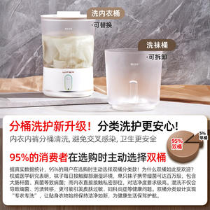 เครื่องซักผ้าขนาดเล็ก Wifer 160x160x240 มม. แบบพกพา ใช้ไฟฟ้า ชาร์จได้ กึ่งอัตโนมัติ ถังพลาสติกหมุนได้ สำหรับใช้ในบ้าน - Product Image 5