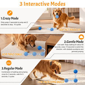 Interactieve hondenspeelgoed hondenbal, duurzaam bewegend speelgoed voor honden, verjaardagscadeaus, automatisch bewegend, stuiterend en roterend - Product Image 1