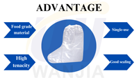 WANJIA Couvre-bottes jetables en PE imperméables pour usage vétérinaire avec bord élastique pour la protection des animaux d'élevage (porcs, moutons)