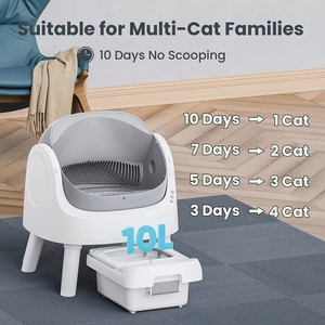 AutoScooper 11 Bac à litière pour chat en plastique intelligent de grande capacité - Nettoyage automatique mains libres pour les familles multi-chats - Product Image 6