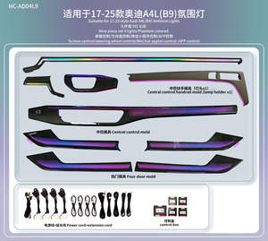 Lumière ambiante multicolore de luxe, moulée avec précision, LED de haute qualité, éclairage doux pour une ambiance agréable, pour Audi A4 A5 B9 2017-2024 - Product Image 2