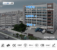 Mélangeur de nourriture électrique commercial de haute qualité Robot multifonction coupé hachoir à viande avec bol mélangeur Robot coupé accessoire