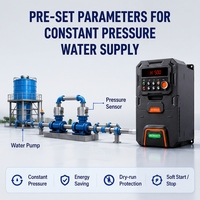 Variateur de fréquence AC 0.75KW 2.2KW 4.0KW 5.5KW 7.5KW 11KW 15KW, contrôleur de vitesse de moteur industriel, variateur de fréquence (VFD) neuf et original