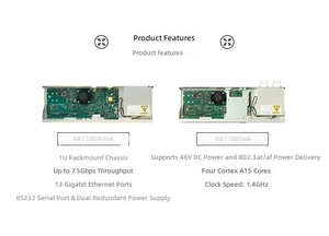เราเตอร์ <span class=keywords><strong>Mikrotik</strong></span> <span class=keywords><strong>RB1100AHx4</strong></span> รุ่นดั้งเดิม 13 พอร์ต Gigabit Ethernet สำหรับองค์กร พร้อม CPU AL21400 แบบ 4-Core - Product Image 4