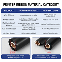 Etiquetas de Papel Couché con Cinta de Resina de Cera de 110x300mm Personalizadas de Fábrica LTLL, Impresión Nítida, Transferencia Térmica, Compatibles con Códigos de Barras