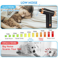 Wiederauf ladbarer Nagels chl eifer für Haustiere Super leiser elektrischer Nagels ch neider für Hunde mit LED-Licht 2-Gang-Diamantschleifscheiben für Haustiere