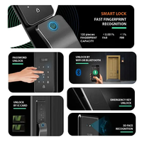 IP65 étanche biométrique 3D reconnaissance faciale empreinte digitale Tuya carte Wifi serrure numérique interphone vidéo serrure de porte intelligente