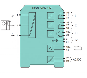 ขายดี P+F ของแท้ KFU8-UFC-1.D 231195 ตัวแปลงความถี่ พร้อมค่าทริป ราคาถูก - Product Image 4