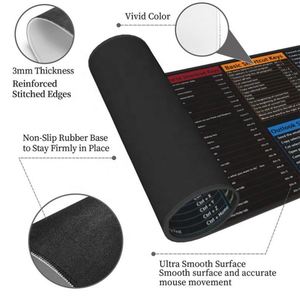 Personalized Custom Design Anti Slip Neoprene Rubber Computer Desk <b>Mouse</b> Mat Game <b>Mouse</b> <b>Pad</b> - Product Image 2