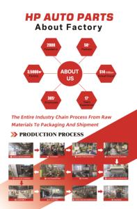 Support moteur HENGPEI 112209464R pour DOKKER 2012-2021 DUSTER 2010 <span class=keywords><strong>LODGY</strong></span> 2012 LOGAN 2012 SANDERO <span class=keywords><strong>STEPWAY</strong></span> Nouveau Métal - Product Image 6