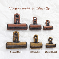 Pince à ressort en métal en fer créatif en gros pince à tête de taureau faite à la main en bronze vintage pour la papeterie et le bureau