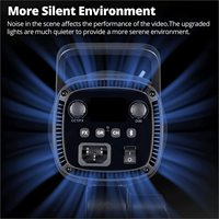 Éclairage vidéo de studio LED Godox SL60IID, kit d'équipement de photographie Godox Lighting
