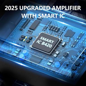 Antenne TV intérieure numérique à gain élevé 2025 avec amplificateur détachable amplificateur de Signal longue portée prend en charge la réception UHF 4K 1080P - Product Image 6