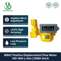 Industrial-grade M80C Liquid Flowmeter with High Cost Performance 0.2% High-precision Fuel Metering Instrument