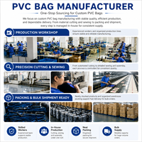 Bolsa de Lona de PVC Personalizada para Uso Industrial, Impermeable, Resistente al Desgaste, con Costuras Reforzadas