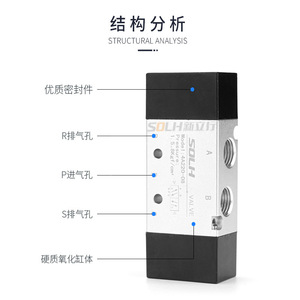 Válvula de Control Direccional Neumática de Cinco Vías y Dos Posiciones 4A110-06 Serie 4A110/210/310/410 - Product Image 3