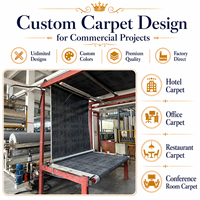 Alfombra Impresa en Rollo para Proyectos de Diseño Personalizado de Stands de Exhibición, Salas de Eventos y Hoteles Temporales