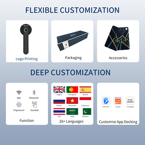 Serratura Intelligente Bluelock TTlock Controllabile via App con Impronta Digitale, Password, Carta e Chiave, in Lega di Alluminio per Porte in Legno, con Archiviazione Cloud - Product Image 2