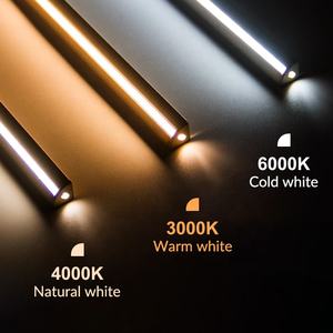 Hot Sales Kitchen Modern 300mm-3000mm 45 Degree Angle PIR Motion Sensor Dimmable Plastic LED <strong>Cabinet</strong> <strong>Lights</strong> For Closet Wardrobe - Product Image 3