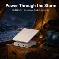 Batterie Li-Polymère Brevetée en Usine 76800mAh, Batterie Externe de Haute Qualité, Station d'Alimentation Portable PD 65W pour Ordinateur Portable Starlink Mini