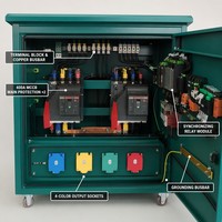 Panneau de synchronisation professionnel pour contrôle de générateur 100A-630A Classe 0.5 Phase 0.1 Degré pour armoire d'exploitation de micro-réseau solaire photovoltaïque