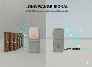 Monitor de Audio Digital para Bebés Todo en Uno con Alcance de 300 Metros, Función de Conversación Bidireccional, Luz Nocturna y Batería Recargable - Product Image 6
